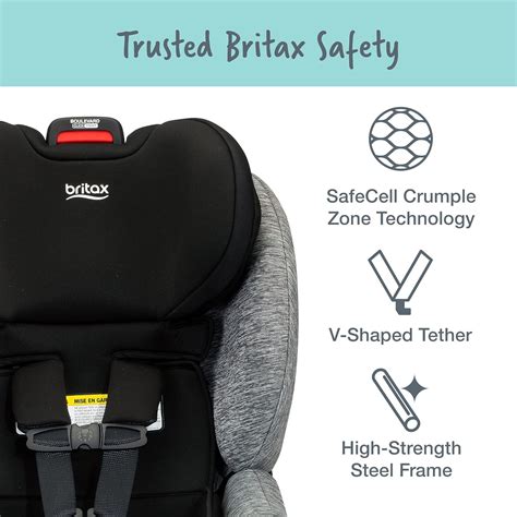 britax boulevard weight limit|britax boulevard convertible without latch.